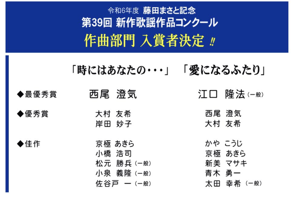 SUJA_1973's tweet image. 【ホームページ更新しました】
第39回・藤田まさと記念
新作歌謡作品コンクール「作曲」部門入賞者発表！

↓ホームページはこちらから↓
the-suja.com/HotNews_Event.…

【最優秀賞】
西尾澄気 / 時にはあなたの・・・
江口隆法 / 愛になるふたり
#新作歌謡作品コンクール
#作曲 #松原健之 #テイチク