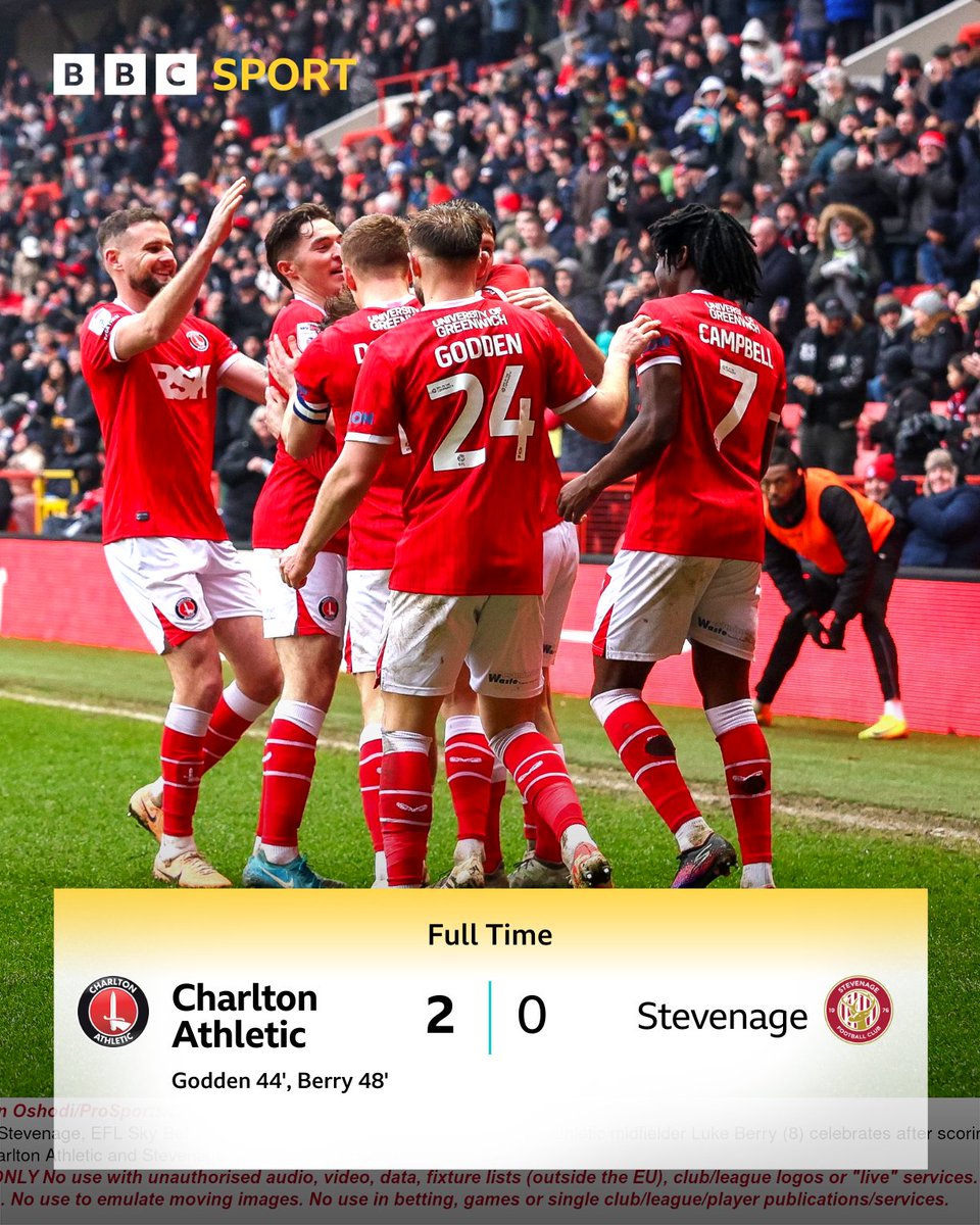 BBC Sport London tweet media