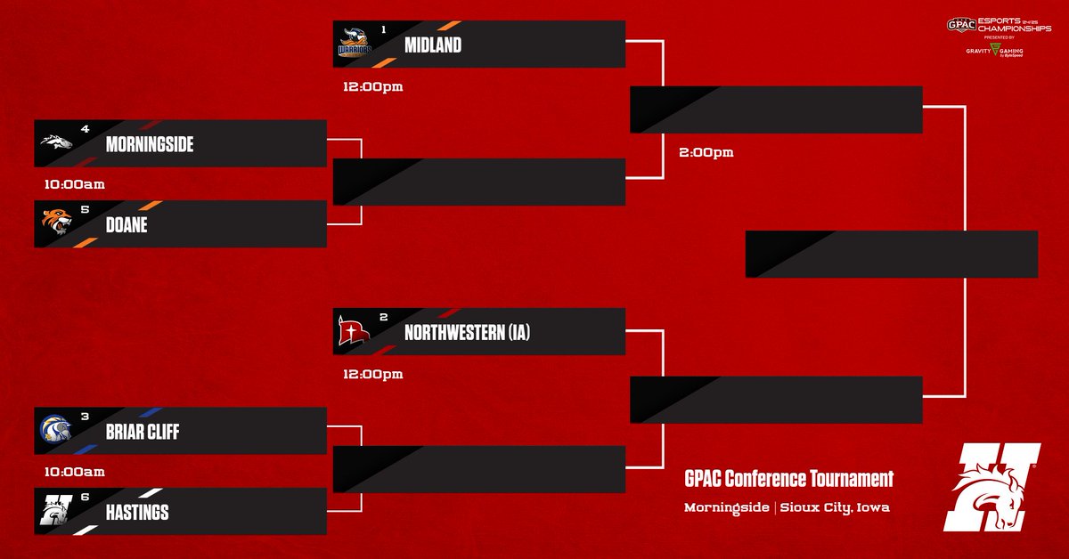 The #6 Hastings Broncos Rocket League team will look to start their upset path today, starting with #3 Briar Cliff at 10am!