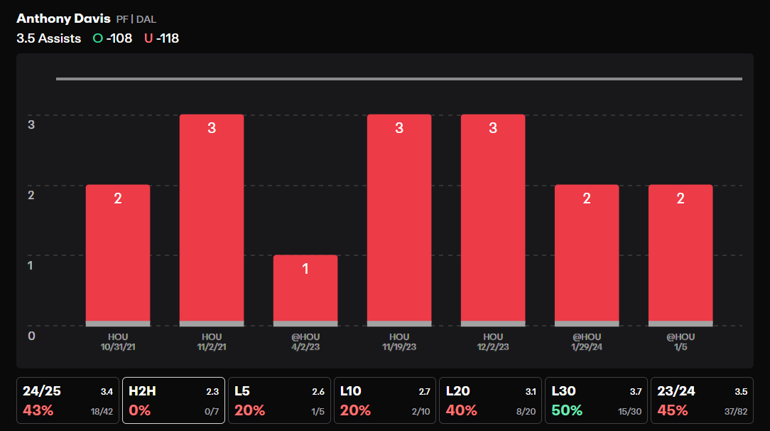 🍀TurtleParlay🐢 tweet media