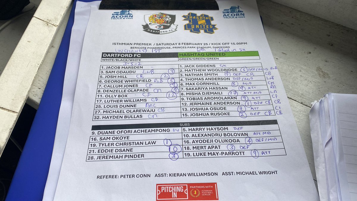 Matthew Gerrard (@matthew_gerrard) on Twitter photo There will be commentary online on <a href="/BBCKentSport/">BBC Sport Kent</a> of <a href="/dartfordfc/">Dartford FC</a> up against <a href="/hashtagutd/">Hashtag United</a>. Darts have won their last 9 games top the table but only 1 point separate the top 5. The Tags have grown through the leagues on the back of their social media model following lie 6th. There will be commentary online on <a href="/BBCKentSport/">BBC Sport Kent</a> of <a href="/dartfordfc/">Dartford FC</a> up against <a href="/hashtagutd/">Hashtag United</a>. Darts have won their last 9 games top the table but only 1 point separate the top 5. The Tags have grown through the leagues on the back of their social media model following lie 6th.