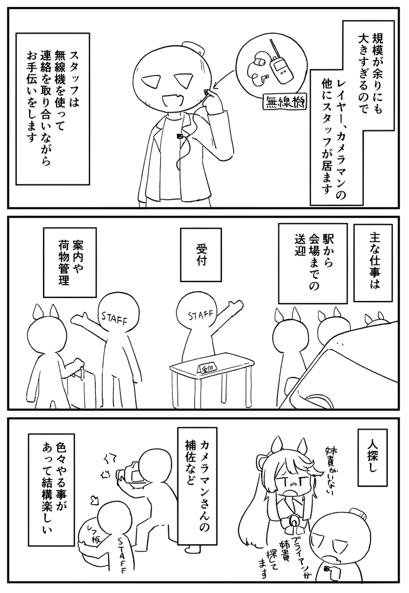 大型併せのお手伝い行ったよレポ①

#250201TRS創造杯 