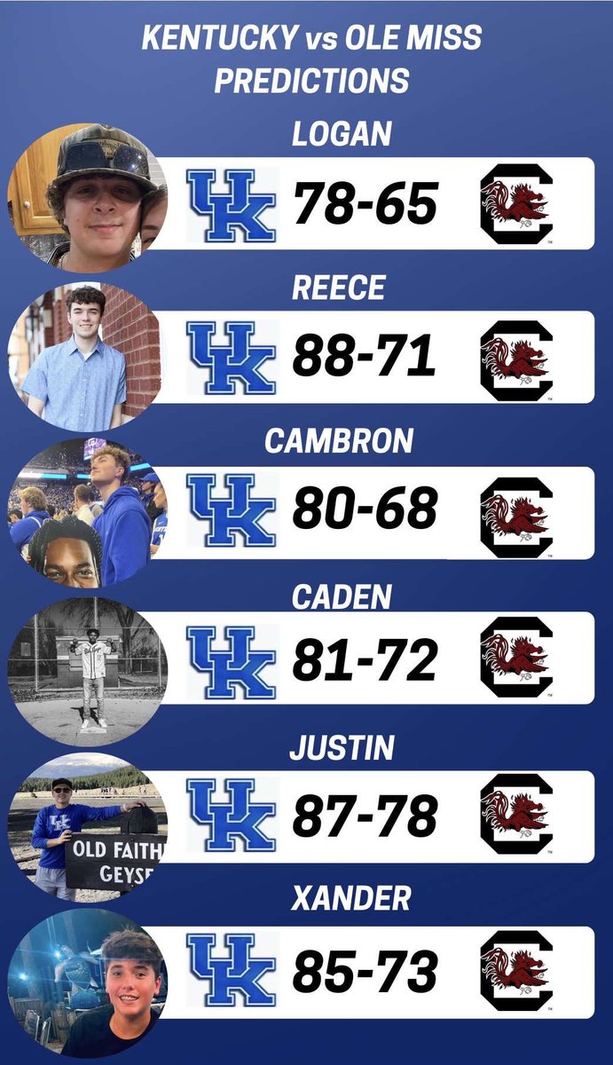 BigBlueBoysPod's tweet image. The Boys have a clean sweep across the board! #bbn