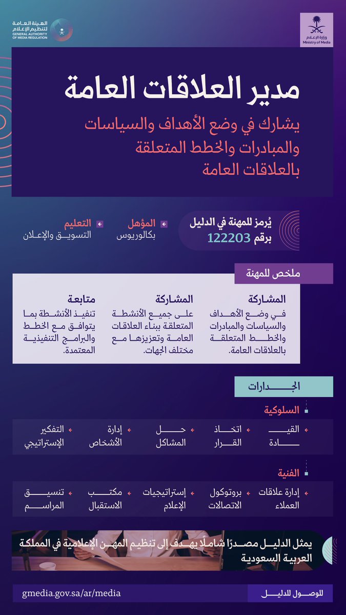 من هو مدير العلاقات العامة؟ وما هي مهامه؟؛ مهنة من #دليل_المهن_الإعلامية.