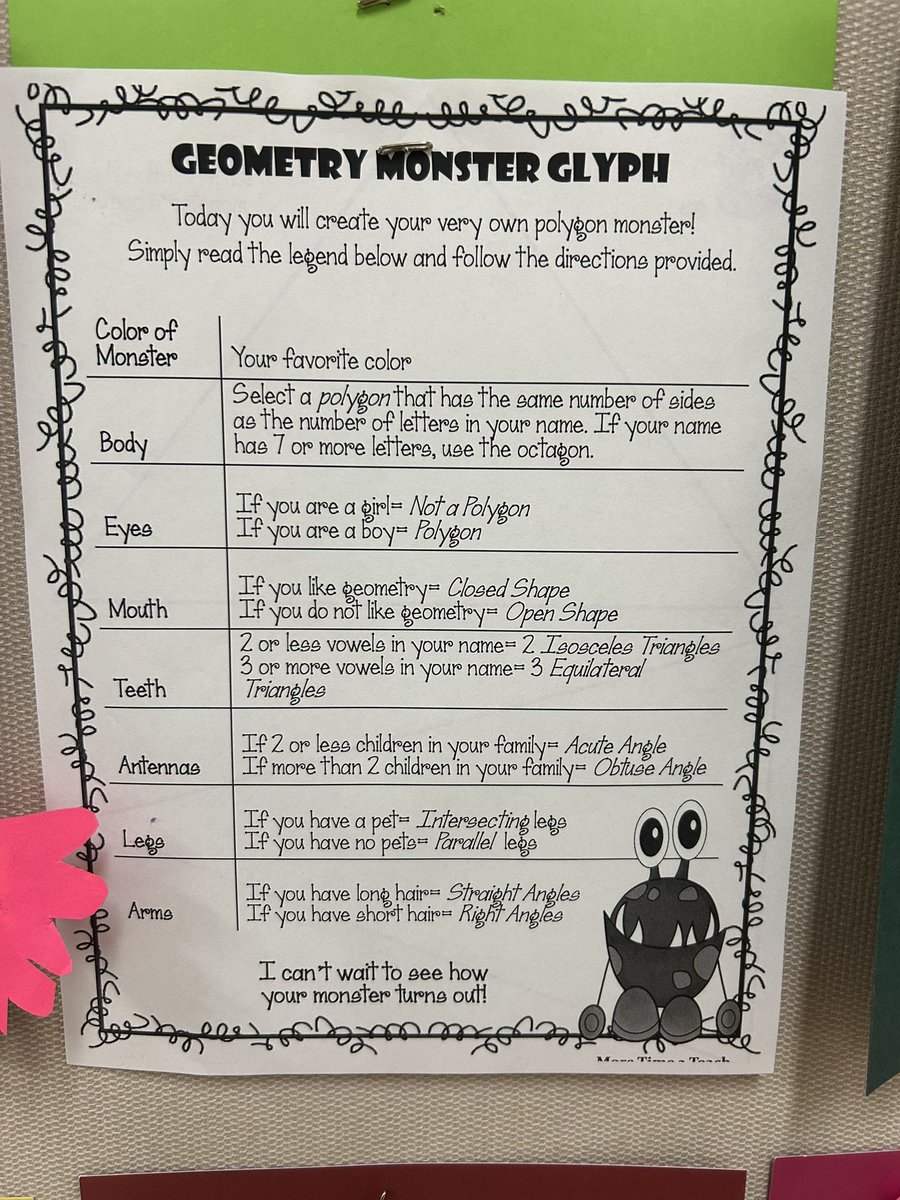 Tricia Richardson tweet media