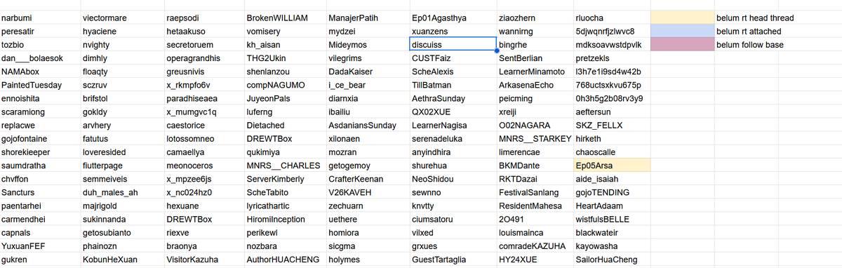 SAKI KETUA KOMSEL!! 🌟 tweet media