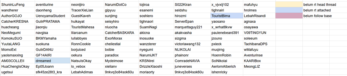 SAKI KETUA KOMSEL!! 🌟 tweet media