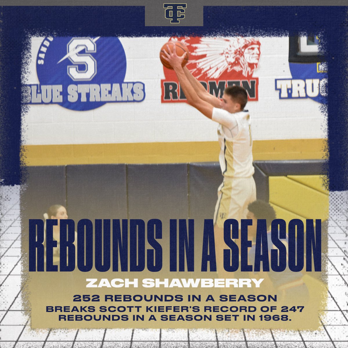 Senior, Zach Shawberry has broken the single season rebounding record held by Class of 1968 graduate, Scott Kiefer. He broke a record that has stood for 57 years. Congrats to Zach on establishing himself as TC’s single season Chairman of the Boards!