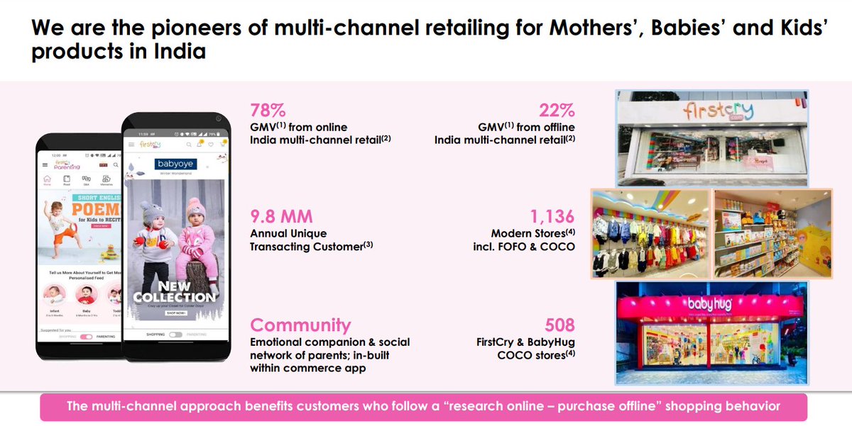 VICKYNRJ's tweet image. #Firstcry #brainbees  #DelhiElectionResults #Kejriwal failed to clean #yamunariver 
New Delhi Govt will clean it now. Hopefully, they will not blame #AAP till next 5 years 

Anyway, I have posted #Firstcry latest result presentation in t.me/nrjfinance