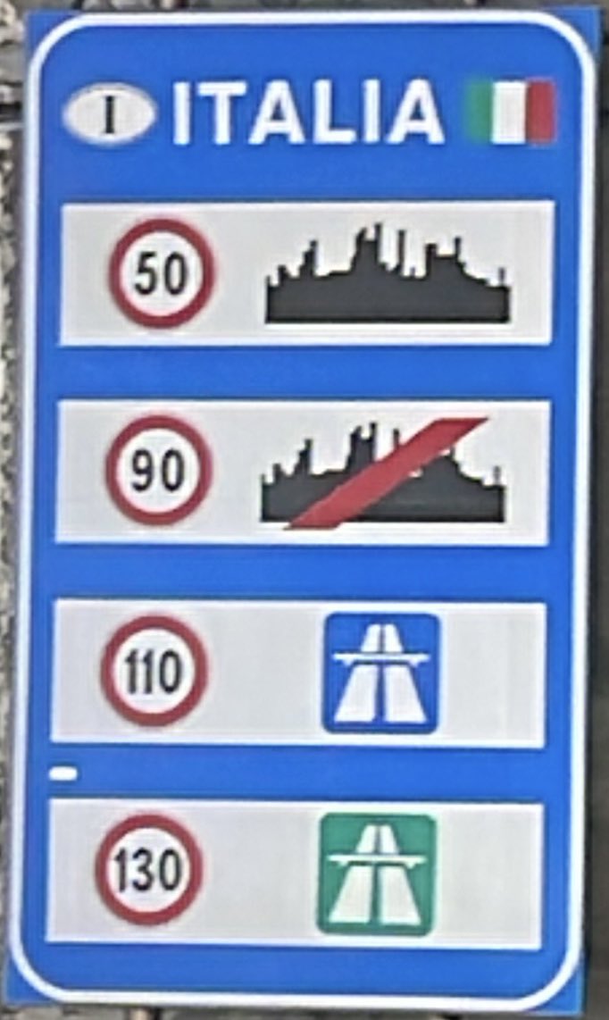 Crossing the borders of the land of proper ☕️☕️