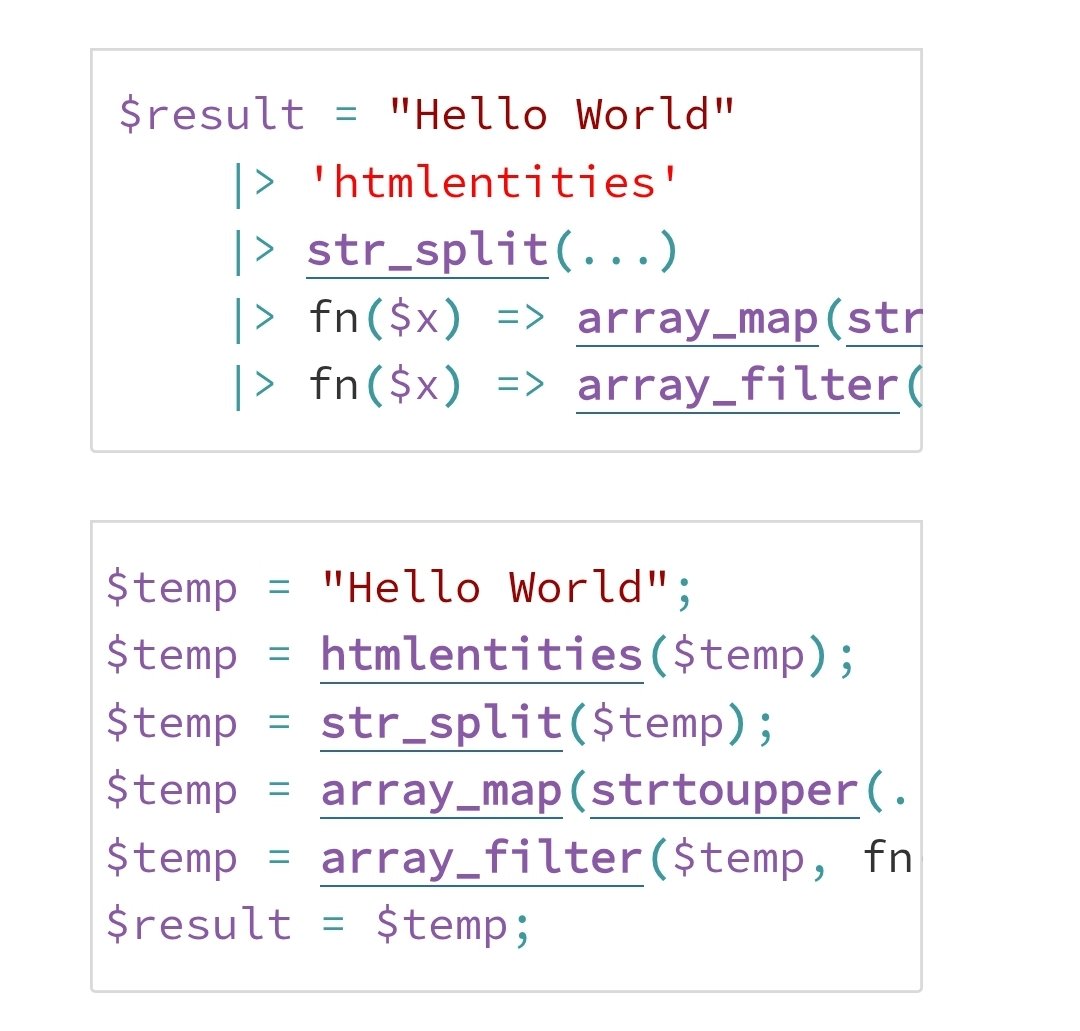 dr4goonis's tweet image. What do you think? The latest RFC to the #PHP language is the |> pipe operator. Inspiration taken from Elixir, OCaml, F#.
In the past, this was proposed. myself and others vote against it, but for different reasons at the time.
I feel now is the right time for this to come to…