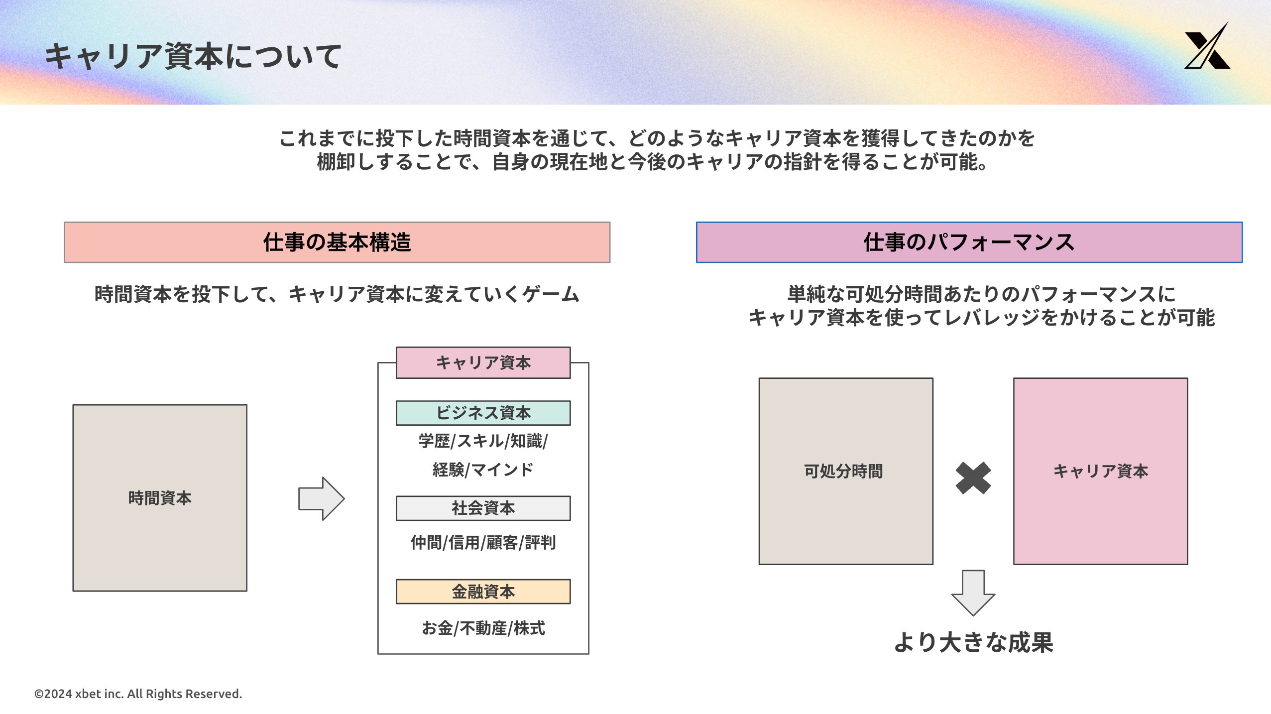 濱上 翔 | キャリア3.0型エージェント (@kakekakerun) / X