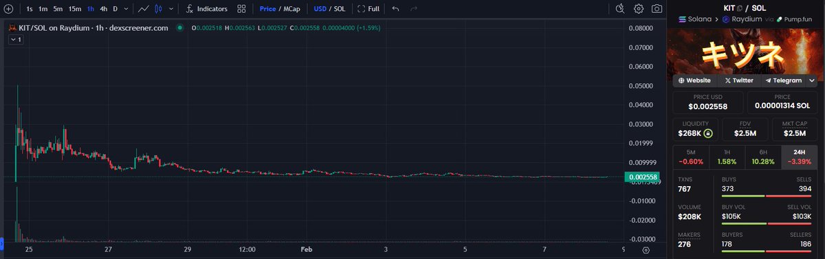 CryptoMinds01's tweet photo. 🚀 Why invest in @agent_kitsune 
? It’s a cutting-edge project revolutionizing the crypto space with innovative solutions and top-tier tech. Like CryptoMinds, it’s designed to help users navigate the market smarter. Don’t miss out on the next big thing in crypto!📷 #Solana #Token https://t.co/f0NEUTASD1