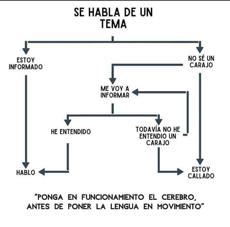 RCanasP's tweet photo. A cómo les cuesta trabajo a algunos!! https://t.co/7B1E3ssELg