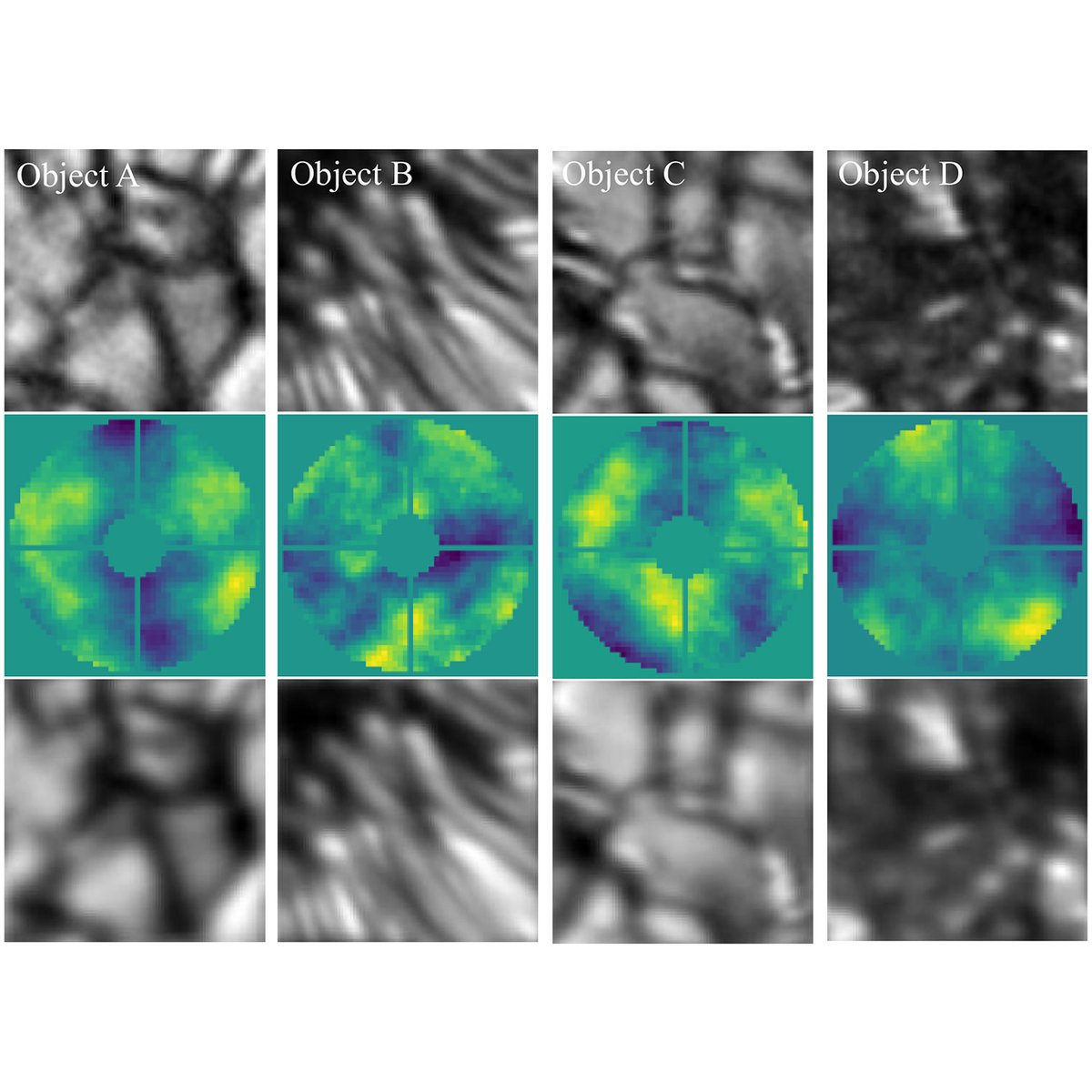 OpticaPubsGroup's tweet image. Via #OPG_JOSA_A: Direct phase sensing via an end-to-end model under high-order aberrations bit.ly/3CODdDE #DeepLearning #WavefrontAberrations bit.ly/4guySDz