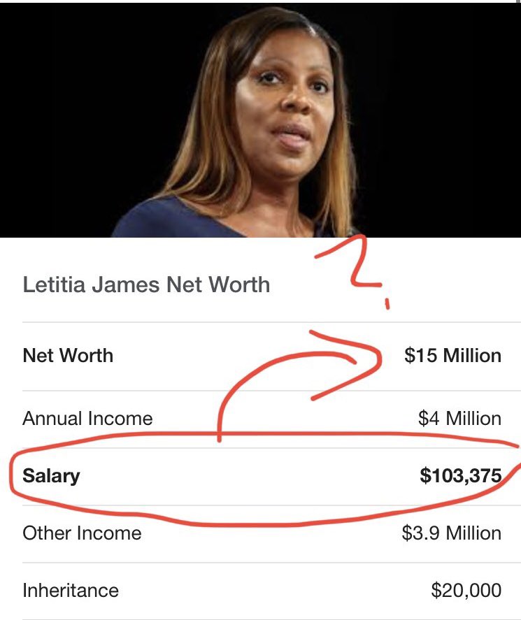 <a href="/NewYorkStateAG/">NY AG James</a> Leticia James has a net worth of more than $15M dollars while on a govt salary of $103K 

(RT) if you want <a href="/realDonaldTrump/">Donald J. Trump</a> to appoint a special prosecutor to go after these DA'S 

TIME TO INVESTIGATE THE INVESTIGATORS <a href="/elonmusk/">Elon Musk</a>