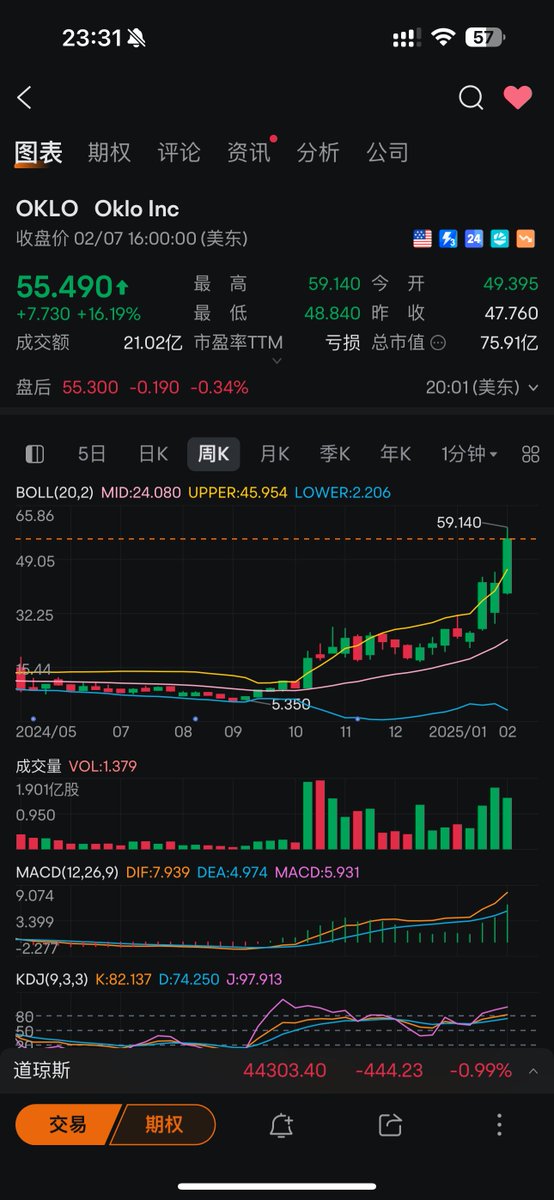 回看Andy老板24年5月上的IPO 👍
再感受下币圈现在Anti-VC的氛围 😅
真不知道自己在干嘛
<a href="/AndyTANGvc/">andy tang</a>