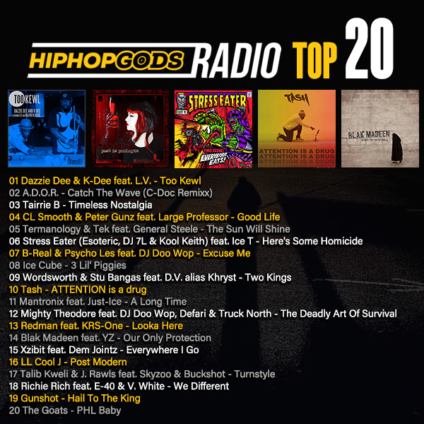 HipHopGods (@hiphopgods) on Twitter photo <a href="/OGDazzieDee/">Dazzie Dee</a> & <a href="/The1AndOnlyKDee/">K-Dee</a> featuring L.V. in that NUMBER ONE spot on the weekly HipHopGods TOP 20 chart!
<a href="/TheImpossebulls/">David C-Doc Snyder</a> <a href="/TairrieB/">₮ΔIRRIΞ 🅱. MURPHY</a> <a href="/PLargePro/">The Large Pro</a> <a href="/TermanologyST/">Termanology</a> <a href="/TekSmokeeLah/">Tek of Smif N Wessun</a> <a href="/GeneralSteele/">GeneralSteele</a> <a href="/Czarface_Eso/">CZARFACE</a> <a href="/UltraMan7000/">Kool Keith</a> <a href="/B_Real/">B Real ™</a> <a href="/psycho_les/">Psycho Les</a> <a href="/djdoowop/">doo wop</a> <a href="/icecube/">Ice Cube</a> <a href="/Wordsworth_eMC/">IG: Wordsworthbklyn</a> <a href="/OGDazzieDee/">Dazzie Dee</a> & <a href="/The1AndOnlyKDee/">K-Dee</a> featuring L.V. in that NUMBER ONE spot on the weekly HipHopGods TOP 20 chart!
<a href="/TheImpossebulls/">David C-Doc Snyder</a> <a href="/TairrieB/">₮ΔIRRIΞ 🅱. MURPHY</a> <a href="/PLargePro/">The Large Pro</a> <a href="/TermanologyST/">Termanology</a> <a href="/TekSmokeeLah/">Tek of Smif N Wessun</a> <a href="/GeneralSteele/">GeneralSteele</a> <a href="/Czarface_Eso/">CZARFACE</a> <a href="/UltraMan7000/">Kool Keith</a> <a href="/B_Real/">B Real ™</a> <a href="/psycho_les/">Psycho Les</a> <a href="/djdoowop/">doo wop</a> <a href="/icecube/">Ice Cube</a> <a href="/Wordsworth_eMC/">IG: Wordsworthbklyn</a>