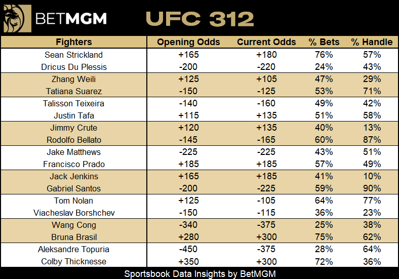 John Ewing tweet media