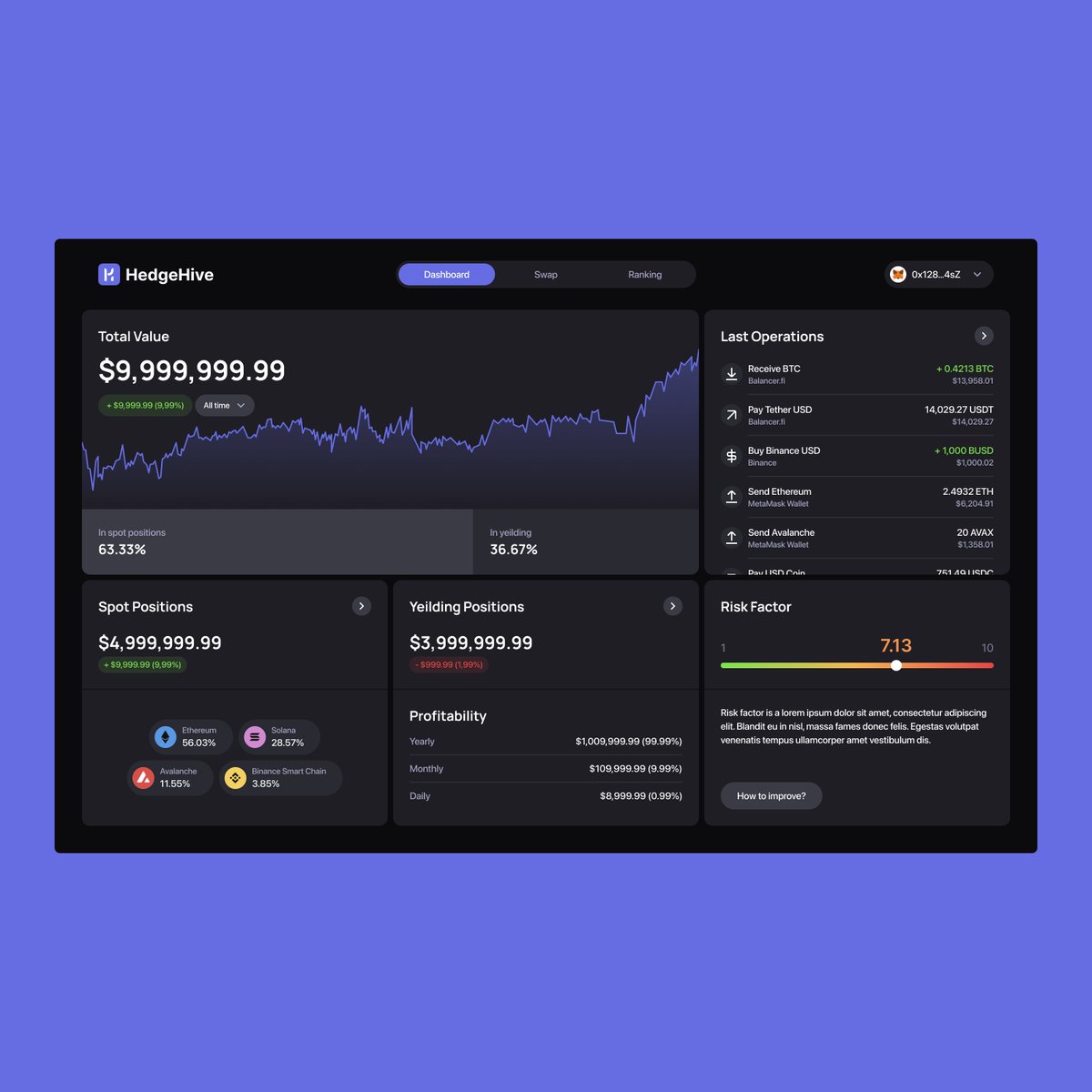 hedgeHive's tweet photo. At @ETHGlobal, dev of HedgeHive is going great! DefAI integrations are almost done, p2pMesh is testing, and the frontend is ready. Just finalizing the AI logic and polishing the details! 🌊

Early access is available! 
Details in Telegram: https://t.co/sjFMwwWftU 🌟 https://t.co/1mbMUgEpKn
