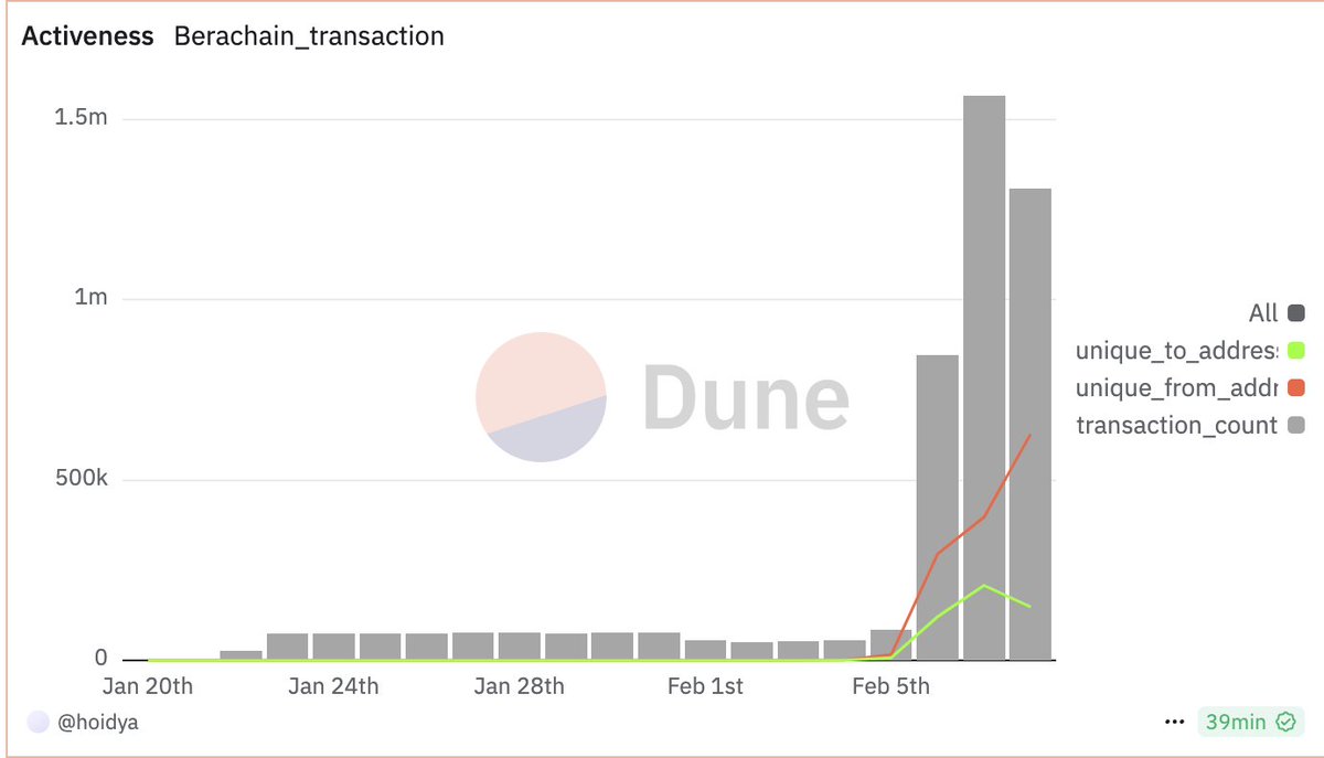hoidya🎭｜𝟎𝐱𝐔 tweet media