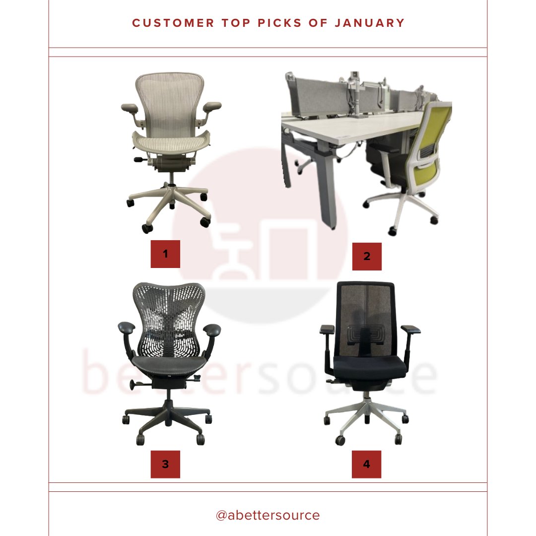 ABetterSource's tweet image. 🚀 Customer Top Picks of January! 🚀
1️⃣ Aeron Chair Size B – Herman Miller
2️⃣ Further Workstations (White &amp;amp; Grey) – AllSteel
3️⃣ Mirra Chair – Herman Miller
4️⃣ Very Task Chair – Haworth
 #BetterSource  #OfficeFurniture #OfficeUpgrades #CustomerFavorites #WorkSmart #ErgonomicChairs