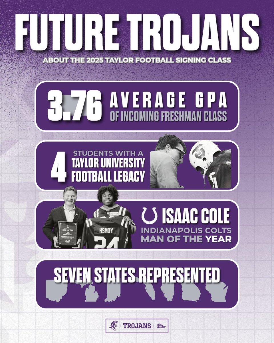 Learn more about the incoming class of Trojans ⬇️

#NSD2025 | #EMAT