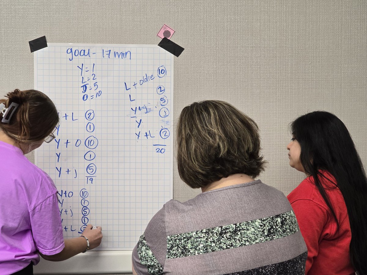 CFISD Math tweet media