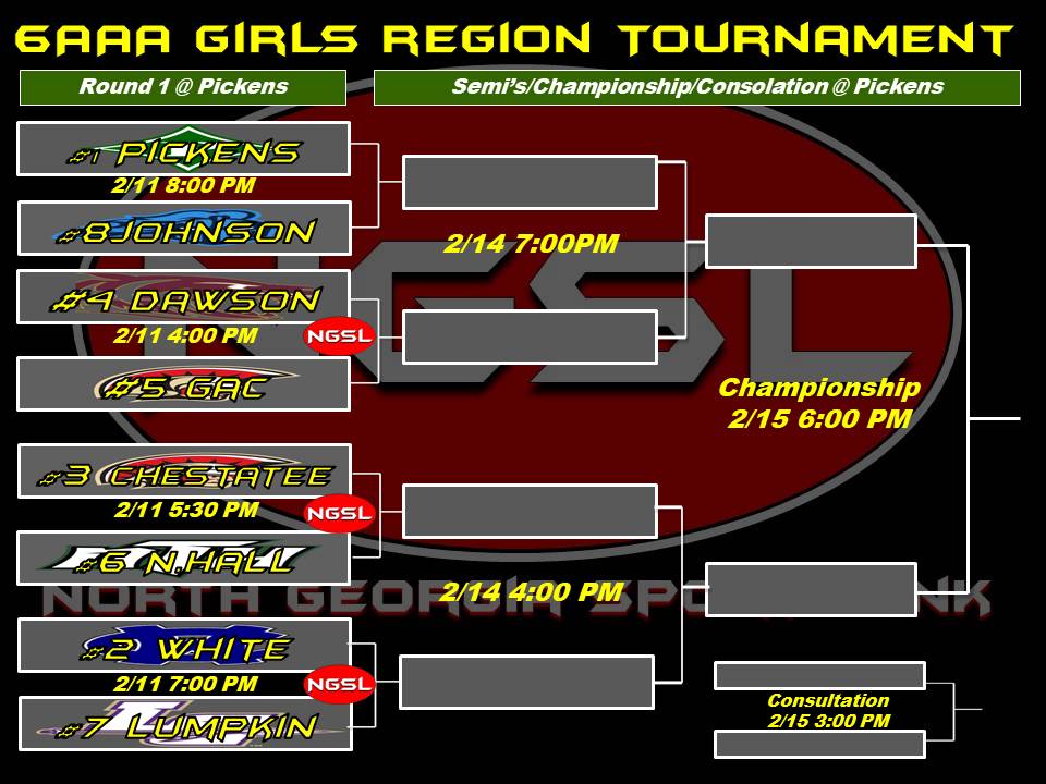 North Georgia SportsLink (@ngsportslink) on Twitter photo It's Tournament Time! Below are the Region 6AAA Tournament Brackets. NGSL will broadcast the games with the NGSL Logo.
<a href="/DawsonTigersWBB/">Lady Tigers</a> <a href="/lumpkinwbb/">Lumpkin County WBB</a> <a href="/LCBasketballGA/">Lumpkin Boys Basketball</a> <a href="/Dawson_Hoops/">Dawson_Hoops</a> It's Tournament Time! Below are the Region 6AAA Tournament Brackets. NGSL will broadcast the games with the NGSL Logo.
<a href="/DawsonTigersWBB/">Lady Tigers</a> <a href="/lumpkinwbb/">Lumpkin County WBB</a> <a href="/LCBasketballGA/">Lumpkin Boys Basketball</a> <a href="/Dawson_Hoops/">Dawson_Hoops</a>