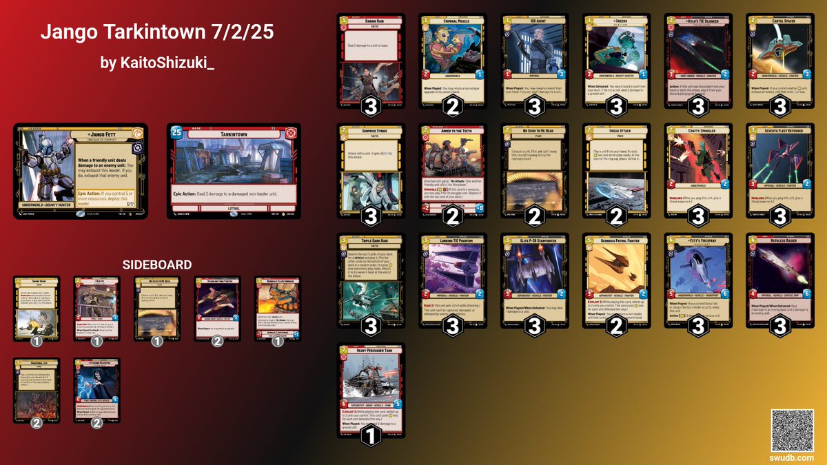 MtgKitchenTeam's tweet photo. @sangostian Cuándo le quieras dar avisa que tengo algunas cartas ya y te las puedo dar, yo estoy jugando puro fuego 🔥🔥🔥 https://t.co/LvBtmTwiGR
