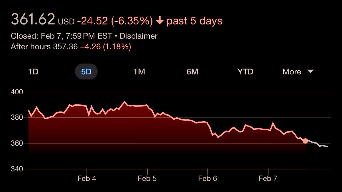 ValueAnalyst tweet media