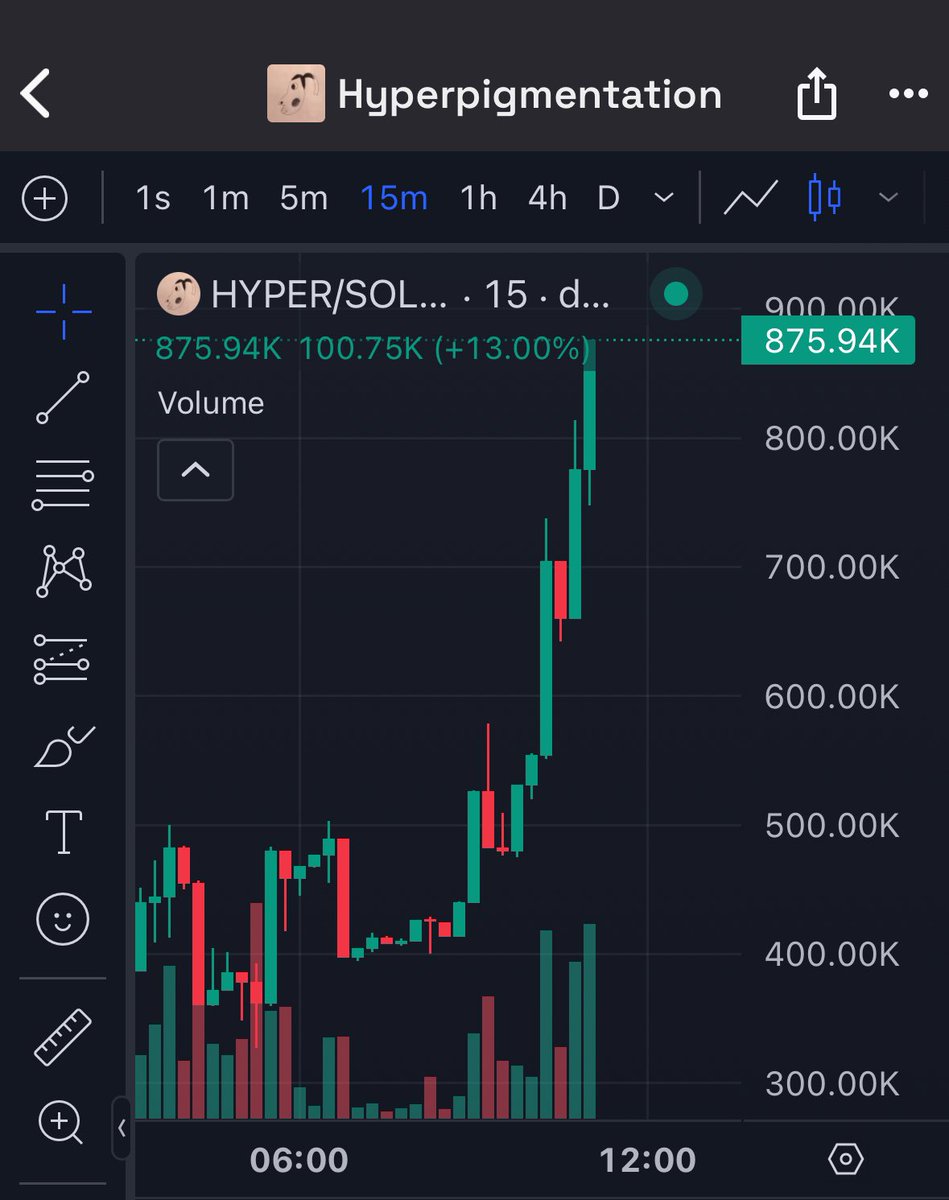 Nxive (MAXXING) 🧲 tweet media