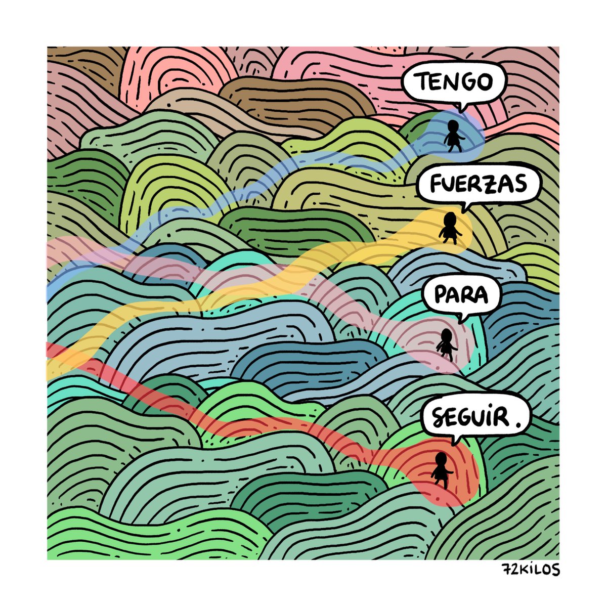 Fuerzas.