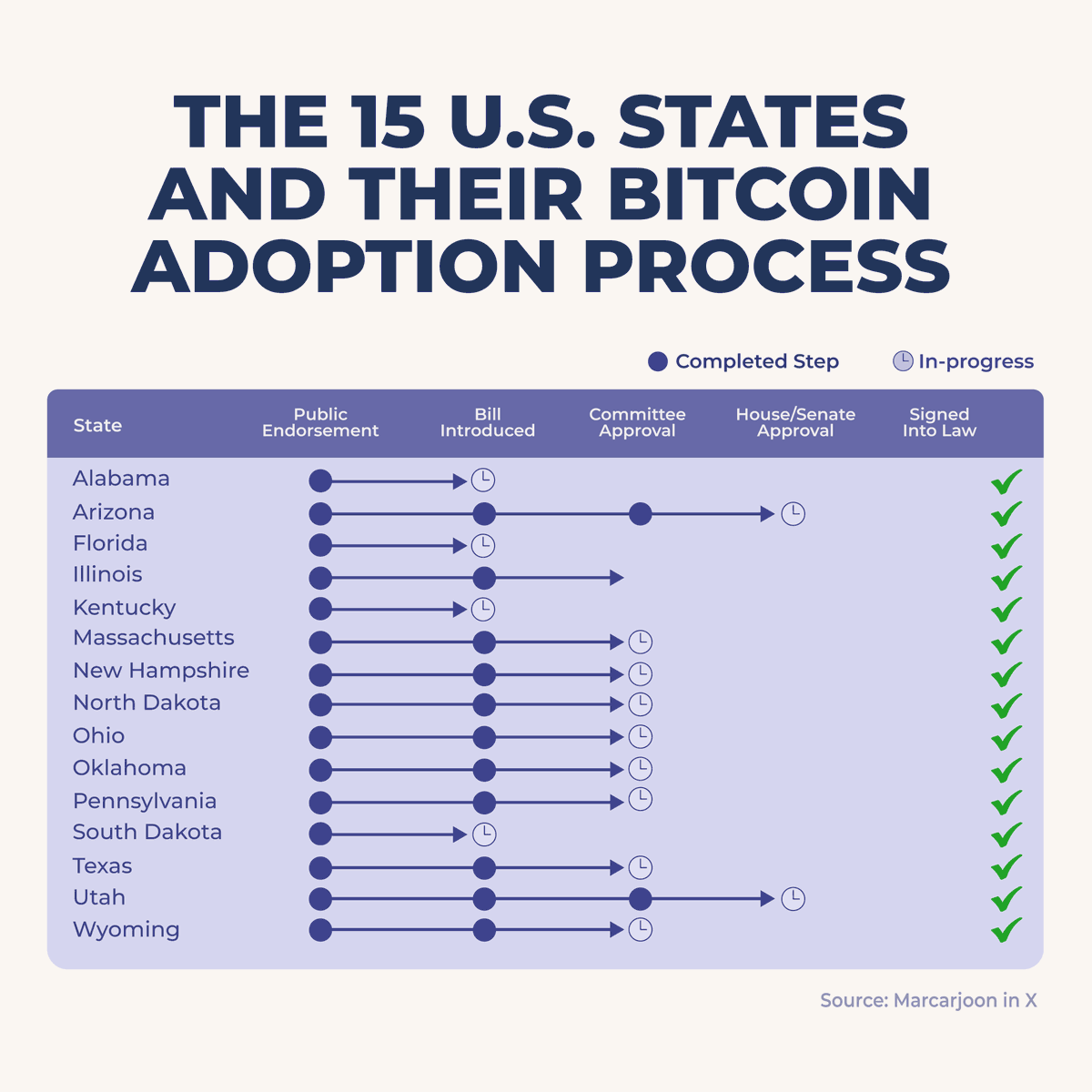AhoraCrypto tweet media