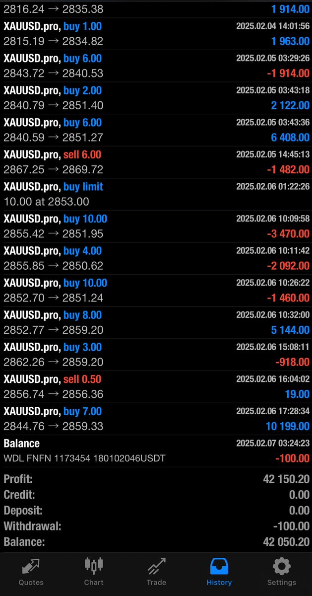 $42k in a week on the personal 😌✨