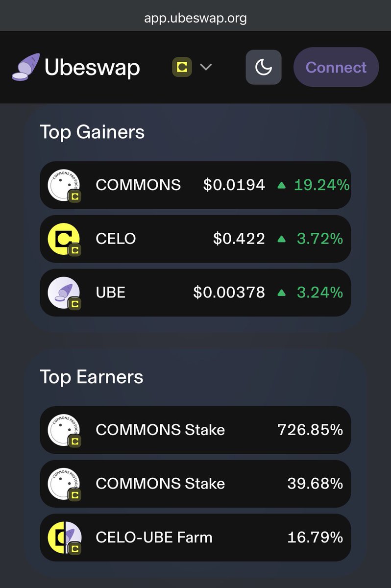 👀 @ app.Ubeswap.org