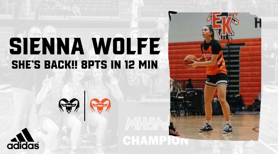 Rockford Girls Bball (@rockgbb) on Twitter photo <a href="/SiennaWolfe3/">Sienna Wolfe</a> is BACK! Sienna scored 8 points in just 12 minutes of play in her first game back from her ACL injury!Excited to have her back for the end of our season and as we eye the playoffs 😏 <a href="/SiennaWolfe3/">Sienna Wolfe</a> is BACK! Sienna scored 8 points in just 12 minutes of play in her first game back from her ACL injury!Excited to have her back for the end of our season and as we eye the playoffs 😏