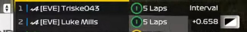 Eversio e series title contenders in 2025