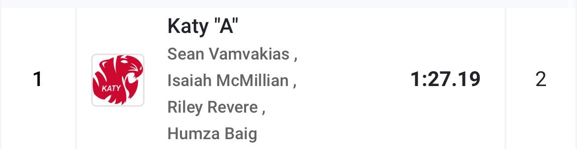 Isaiah Mcmillian tweet media