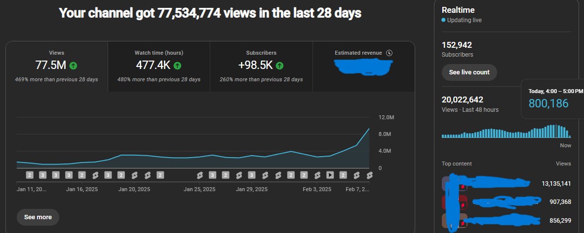 Christian tweet media