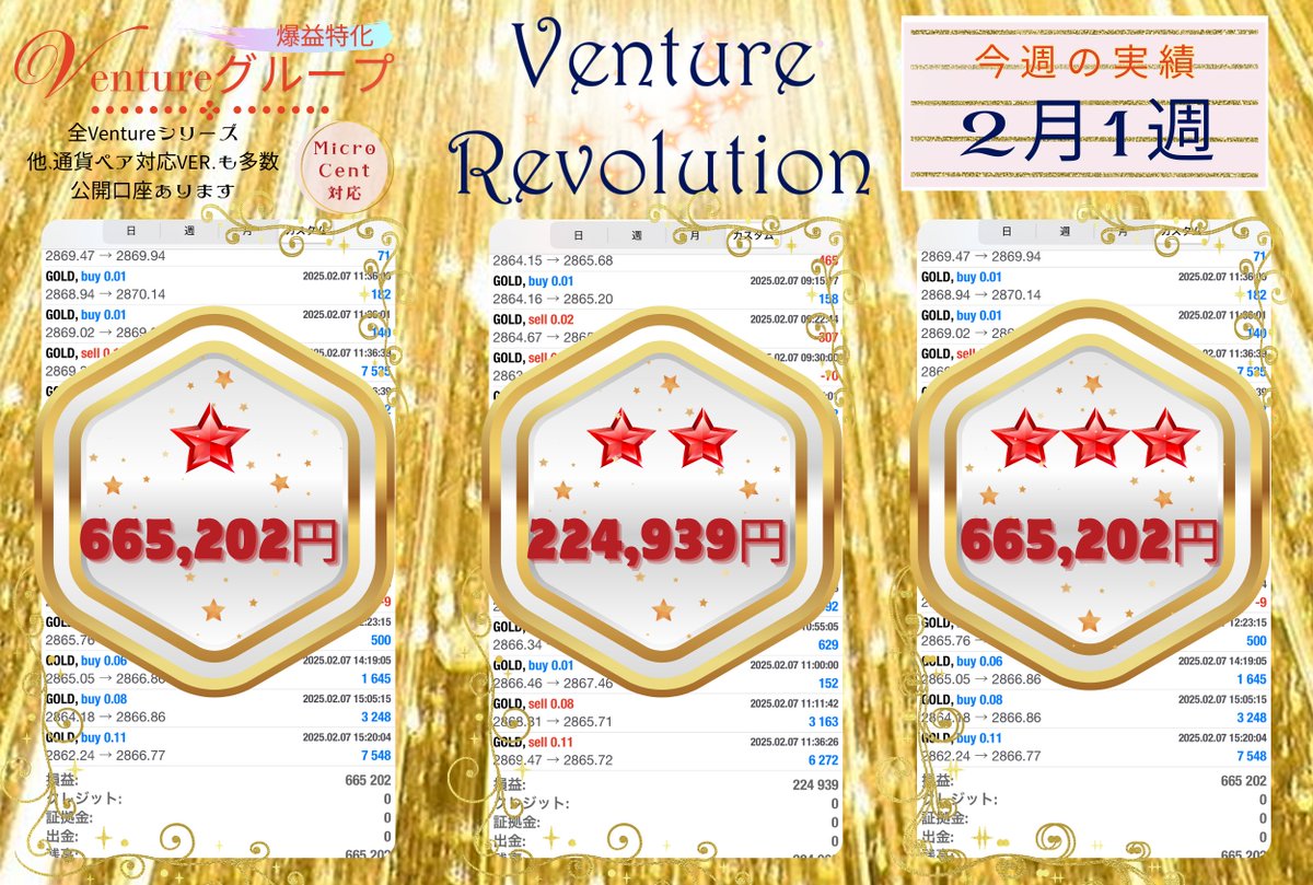 2月第1週結果🌟

★　＋665,202円　66.5%

★★　＋224,939円　22.4%

★★★　＋665,202円　66.5%
（スタンダード0.01Lot）

マイクロ/セント口座対応の爆益EA🙆‍♀️

⬇️【爆益特化】 Ventureグループ【FX自動売買】
x.gd/iAEGd