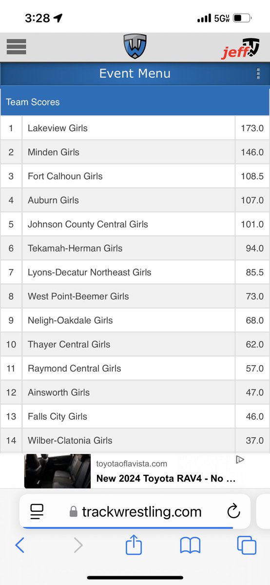 Coach_Bargen's tweet photo. Your Lakeview Girls are the B-2 District Champions after qualifying 8 to state!!! All 10 girls scored points for the team! 
State Qualifiers:
100 Stuthman 4th
110 Berkeland 4th
115 Bargen 🥇
120 Lemburg 🥇
125 Glendy 🥇
135 Recinos 🥈
145 Mulder 4th
170 Finecy 🥇
#lakeviewvikes https://t.co/7tmyQuyJdZ