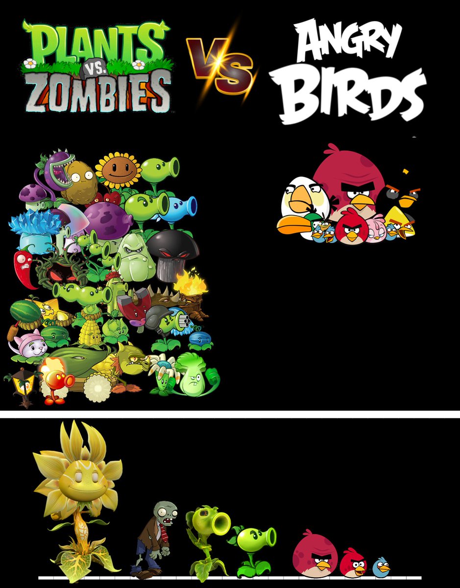 KarelVladimir's tweet photo. #pvz #plantsvszombies #pvzfanart #angrybirds 
Let's set this debate. 
-Plants have multiple skills that go from militaristic to overpowered (and they can walk)
-Birds have skills that go from break stuff and speed to bombs (and they don't fly)
Now, who would win and why. https://t.co/DCuVblUWBX