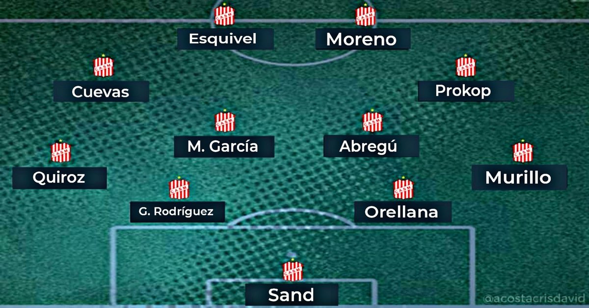 #SanMartínTuc | Si no hay modificaciones de último momento está será la formación del Santo para visitar a #Almagro en el debut de la #PrimeraNacional.