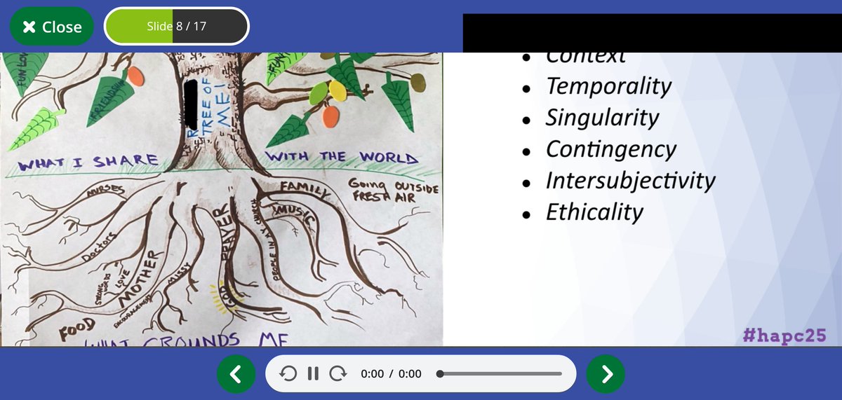 What are your roots and leaves? #hapc25