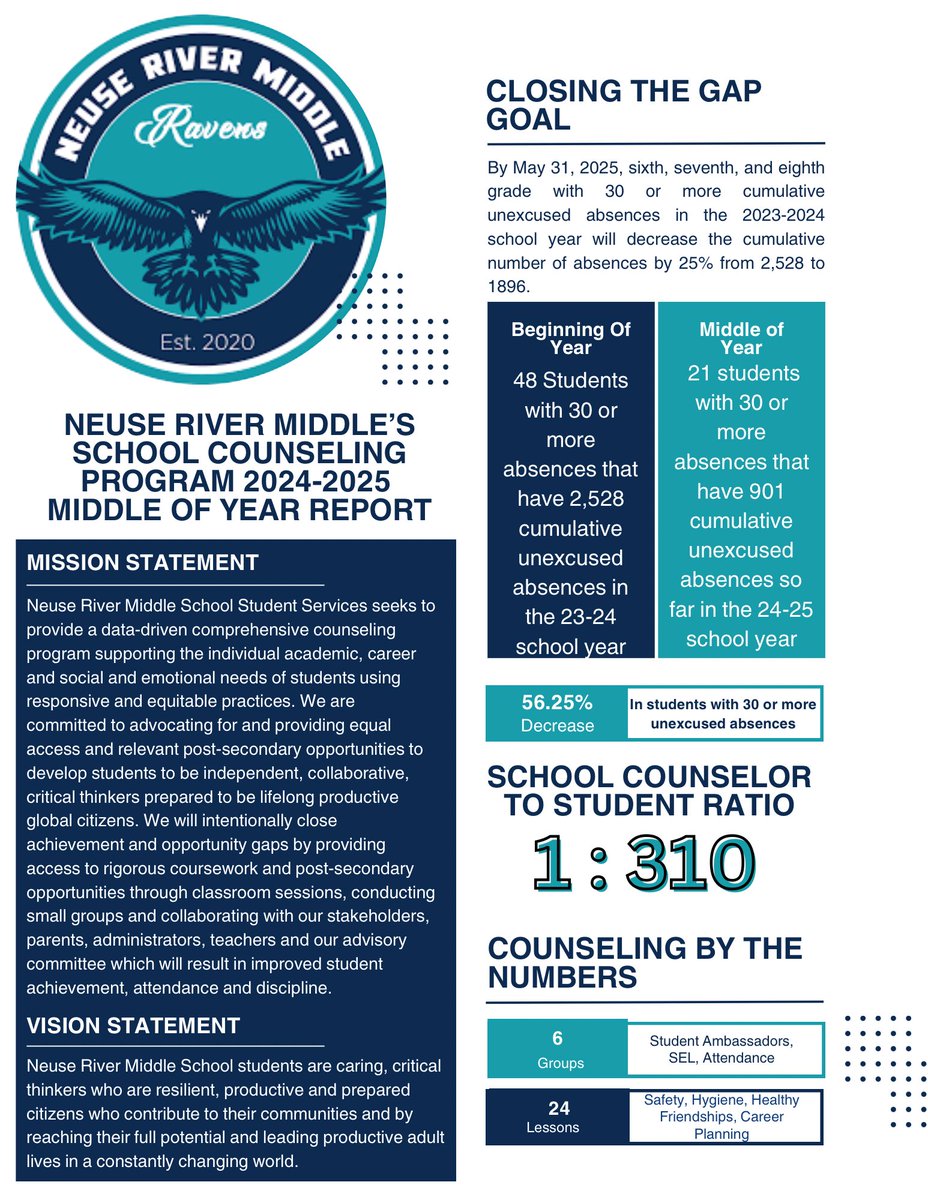 Megan Corey tweet media