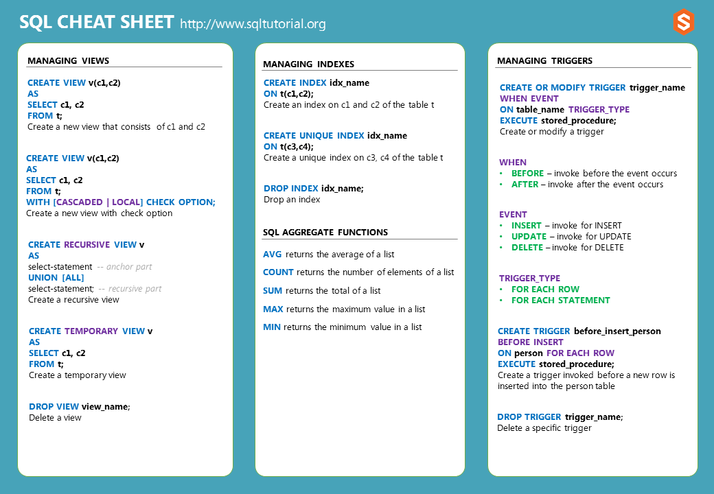 DabereNnamani's tweet photo. SQL Cheat Sheet for my Data Analysts😊 https://t.co/34rIxpjI6p