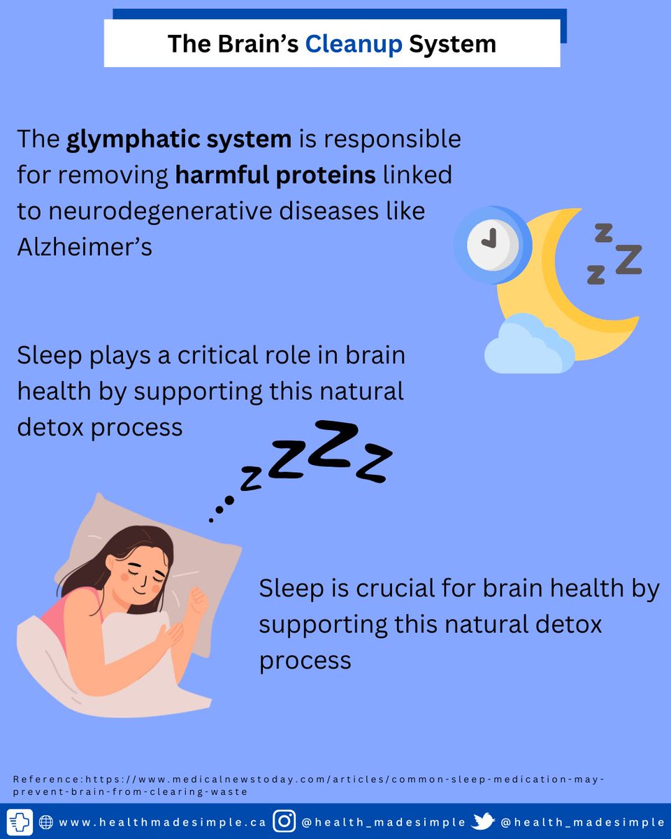 Health Simple Example Health Made Simple (@health_m_simple) / Posts / X