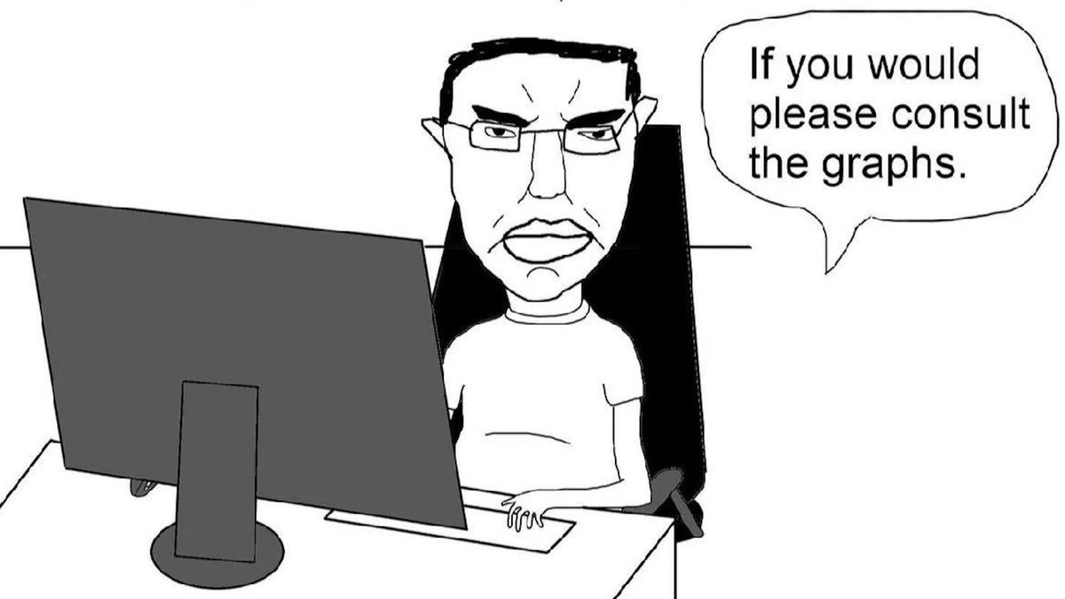 Buy $ETH now and thank me later.