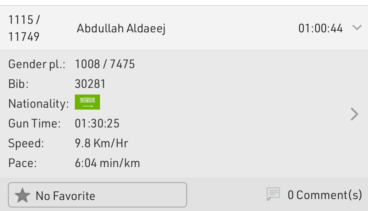 Abdullah Aldaeej - عبدالله الداعج (@abdullahdaej) on Twitter photo #RiyadhMarathon 2025
10km #RiyadhMarathon 2025
10km